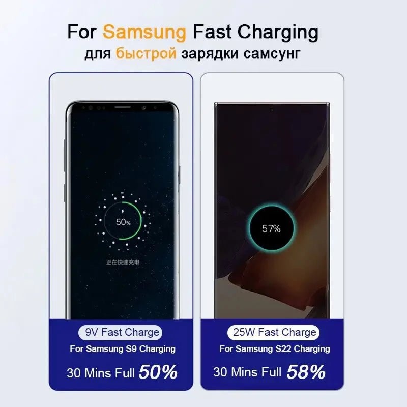 2PCS PD 45W USB C Cable For Samsung Galaxy S20 S21 S22 S23 Ultra Note 10 5G 20 A53 A54 Super Fast Charging USB Type C Data Cable - Avero
