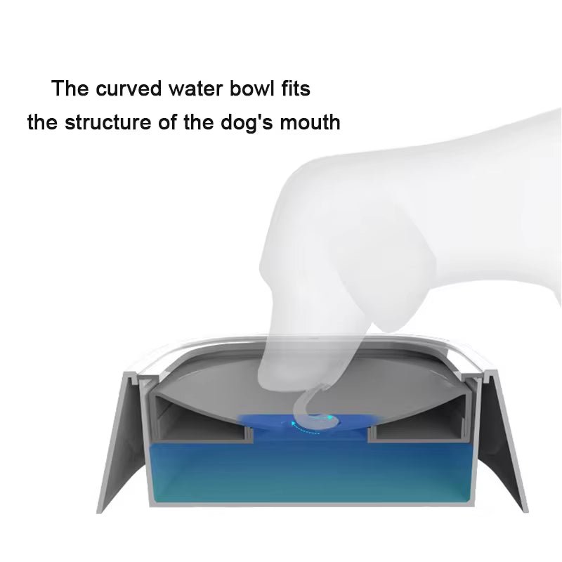 Dog Drinking Water Bowl Floating Non - Wetting Mouth Cat Bowl without Spill Drinking Water Dispenser Plastic Anti - Over Dog Bowl - Avero