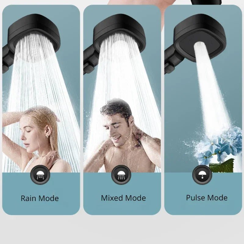 High Pressure Shower Head Water Saving 3 Modes Shower Heads Adjustable One - Key Stop Water Massage Sprayer Bathroom Accessories - Avero