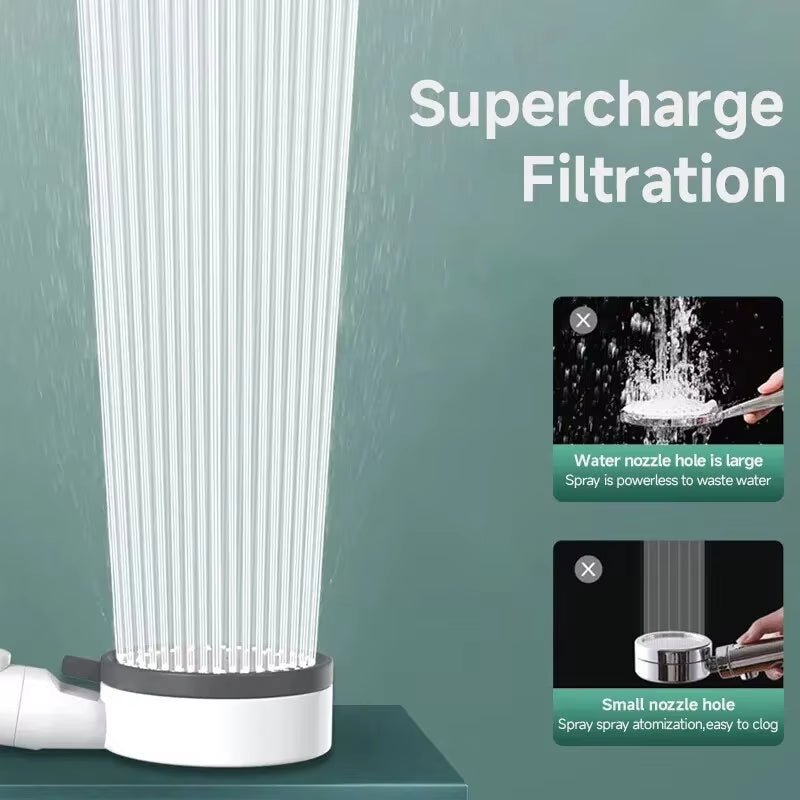 High Quality 8 Mode Shower Head Water Filter Adjustable High Pressure Shower Portable One - Key Stop Shower Bathroom Accessories - Avero