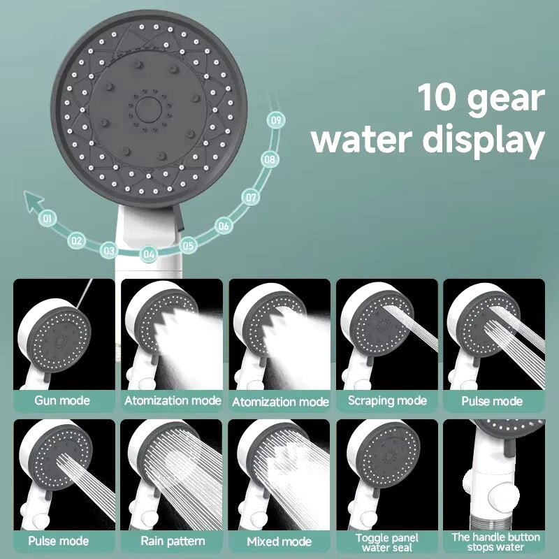 High Quality 8 Mode Shower Head Water Filter Adjustable High Pressure Shower Portable One - Key Stop Shower Bathroom Accessories - Avero