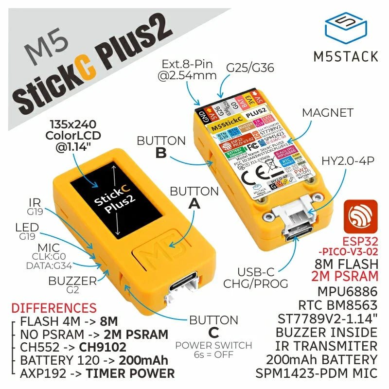 M5Stack Official M5StickC PLUS2 ESP32 Mini IoT Development Kit 1.14 - inch TFT Screen IoT Controller for UIFlow - Avero