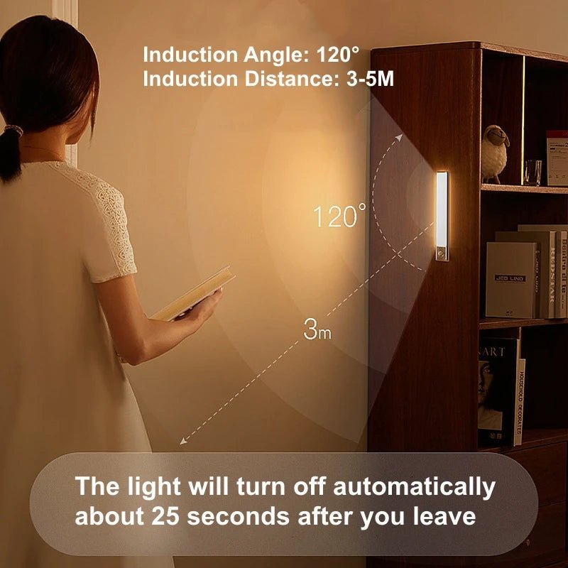 Motion Sensor LED Night Light USB Rechargeable Bedside Lamp Wireless Portable Cabinet Tube Light for Kitchen Wardrobe Staircase - Avero