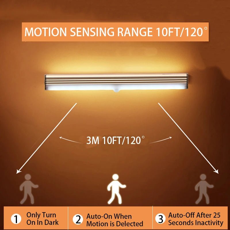 Motion Sensor Light Wireless LED Night Light Type C Rechargeable Light Cabinet Wardrobe Lamp Staircase Backlight For Kitchen LED - Avero
