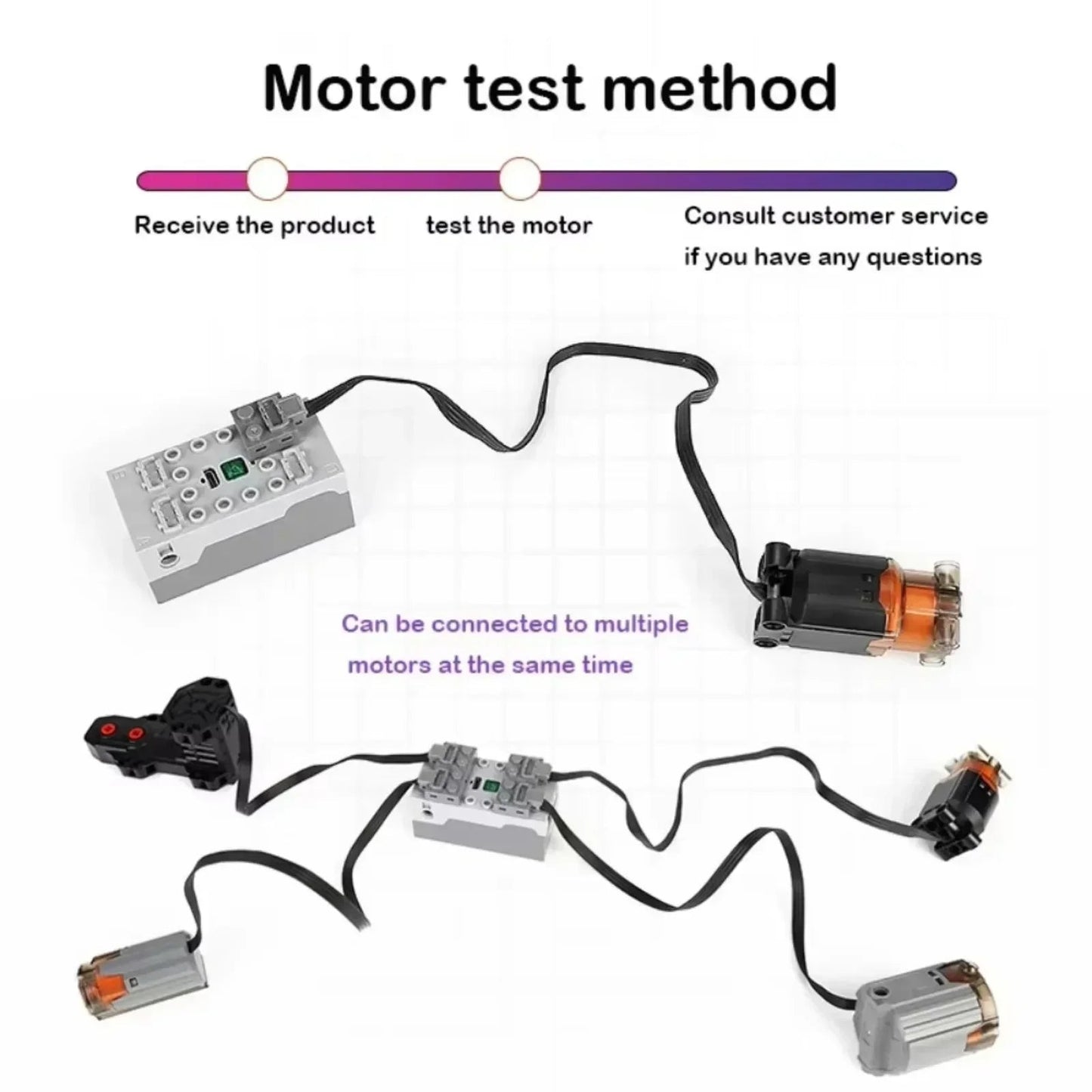 Mould King MOC Power Functions Technical Parts M L XL Servo Motor Electric Remote Control Battery Box Blocks Gift for Kids - Avero