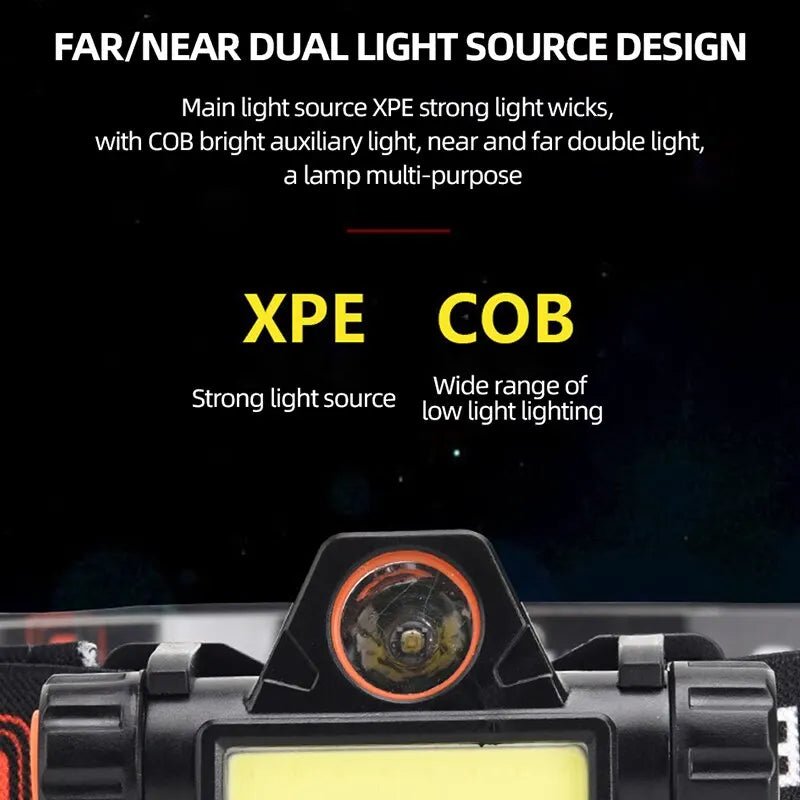 Rechargeable COB LED USB Headlamp Strong Magnetic Powerful Headlight Super Bright Waterproof Head Torch For Outdoor Fishing - Avero