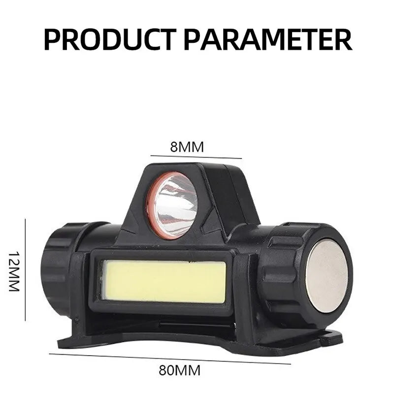 Rechargeable COB LED USB Headlamp Strong Magnetic Powerful Headlight Super Bright Waterproof Head Torch For Outdoor Fishing - Avero