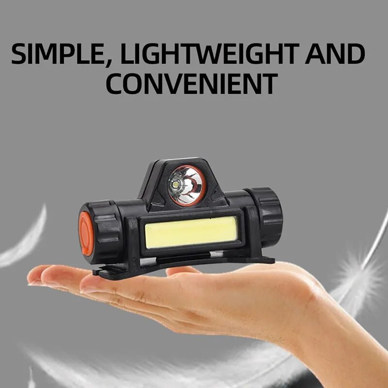 Rechargeable COB LED USB Headlamp Strong Magnetic Powerful Headlight Super Bright Waterproof Head Torch For Outdoor Fishing - Avero