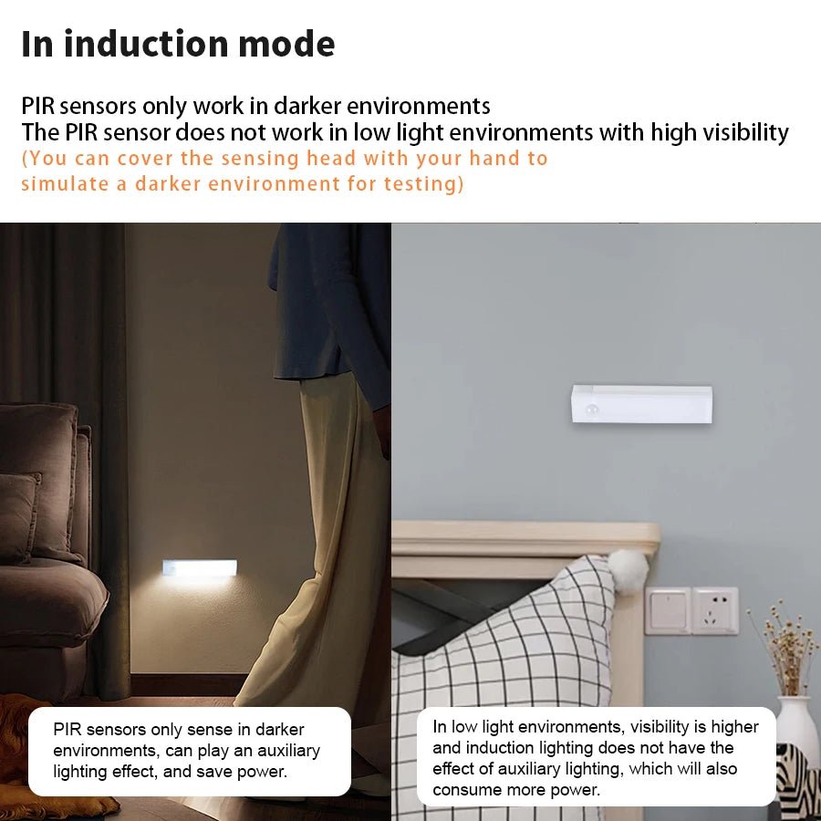 Rechargeable LED Motion Sensor Night Light Under Cabinet Cordless Lamp for Kitchen Wardrobe Bedside Induction Strip Bar Light - Avero