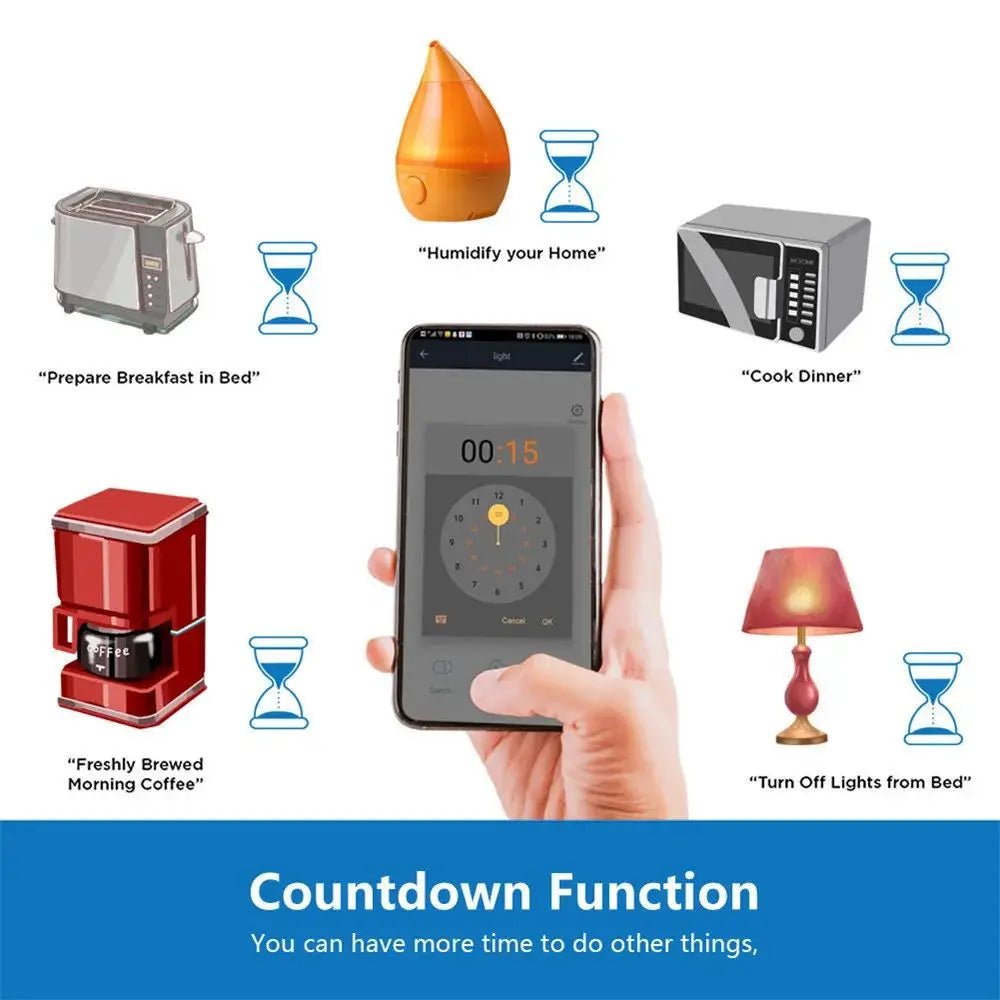 Smart Plug WiFi Socket EU 16A/20A With Power Monitor Timing Function Tuya Smart Life APP Works With Alexa Google Home - Avero