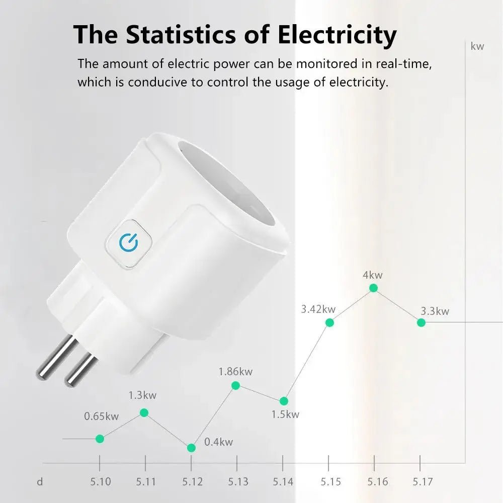 Smart Plug WiFi Socket EU 16A/20A With Power Monitor Timing Function Tuya Smart Life APP Works With Alexa Google Home - Avero