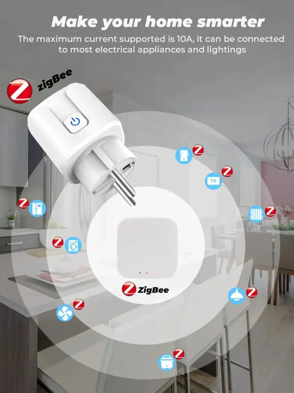 Smart Plug Zigbee EU 16A/20A Smart Socket With Power Monitor Timing Voice Control Works Whit Alexa Google Home Alice - Avero