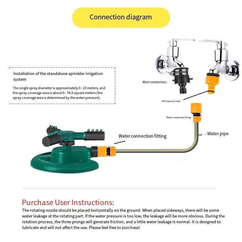 Sprinkler Nozzle 360 Degree Automatic Rotating Water Spray Garden Lawn Automatic Sprinkler Garden Watering Irrigation Supplies - Avero