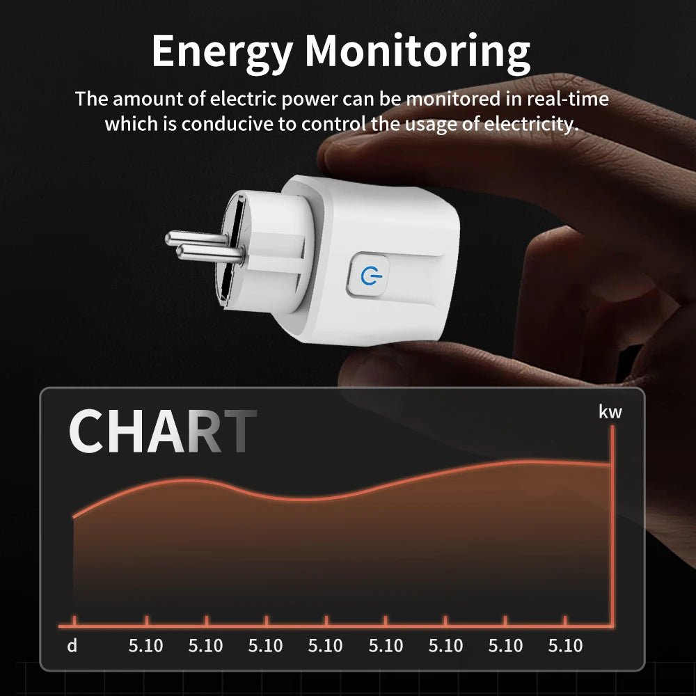 TNCE TUYA Smart Plug WiFi or Zigbee3.0 Socket EU 16A/20A Power Monitor Timing Function Voice Control Work With Alexa Google Home - Avero