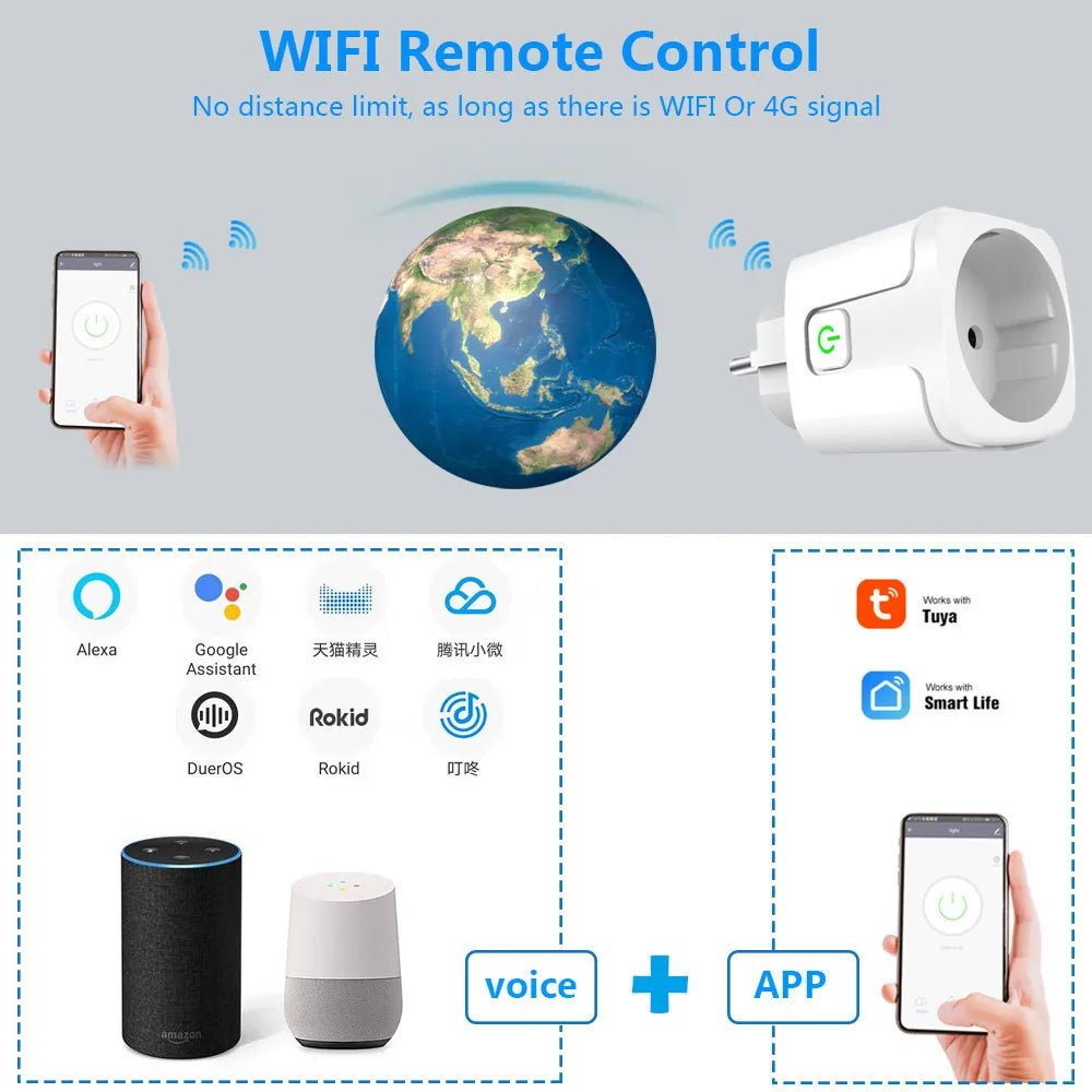 Tuya Smart Wifi Plug 20A Remote Control Smart Socket Outlet EU Power Monitor Timer Function Works with Alexa Google Home - Avero