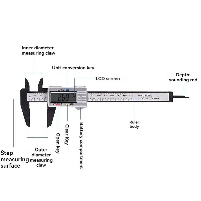 0 - 150mm High Strength Plastic Student Home Woodworking Gap Play Measuring Calipers Electronic Digital Calipers - Avero
