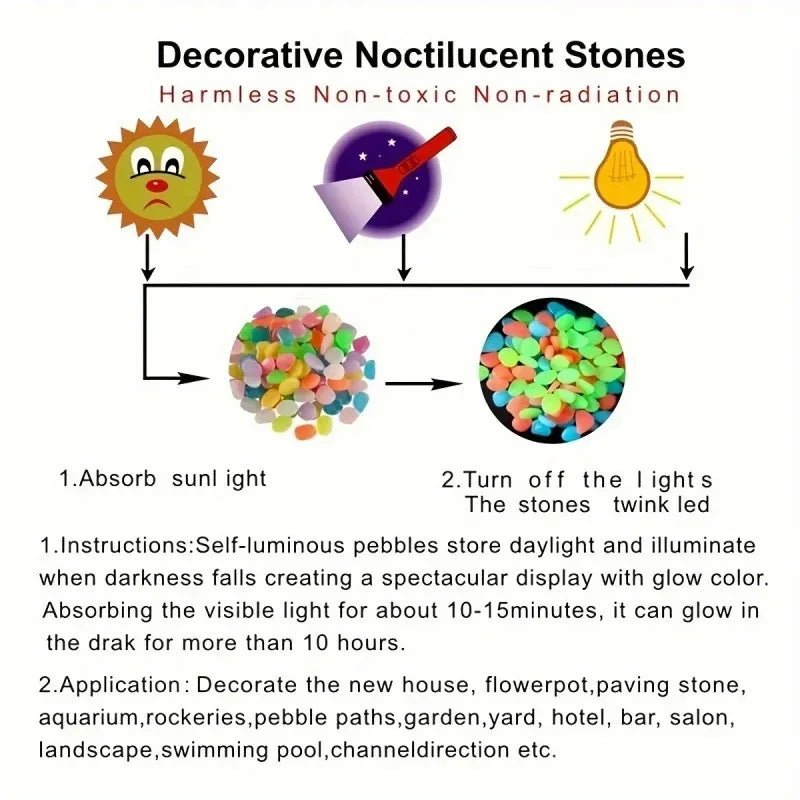 100Pcs Glow in the Dark Garden Pebbles For Sidewalk Garden Terrace Lawn Garden Patio Fish Tank Aquarium Decoration Glow Stone - Avero