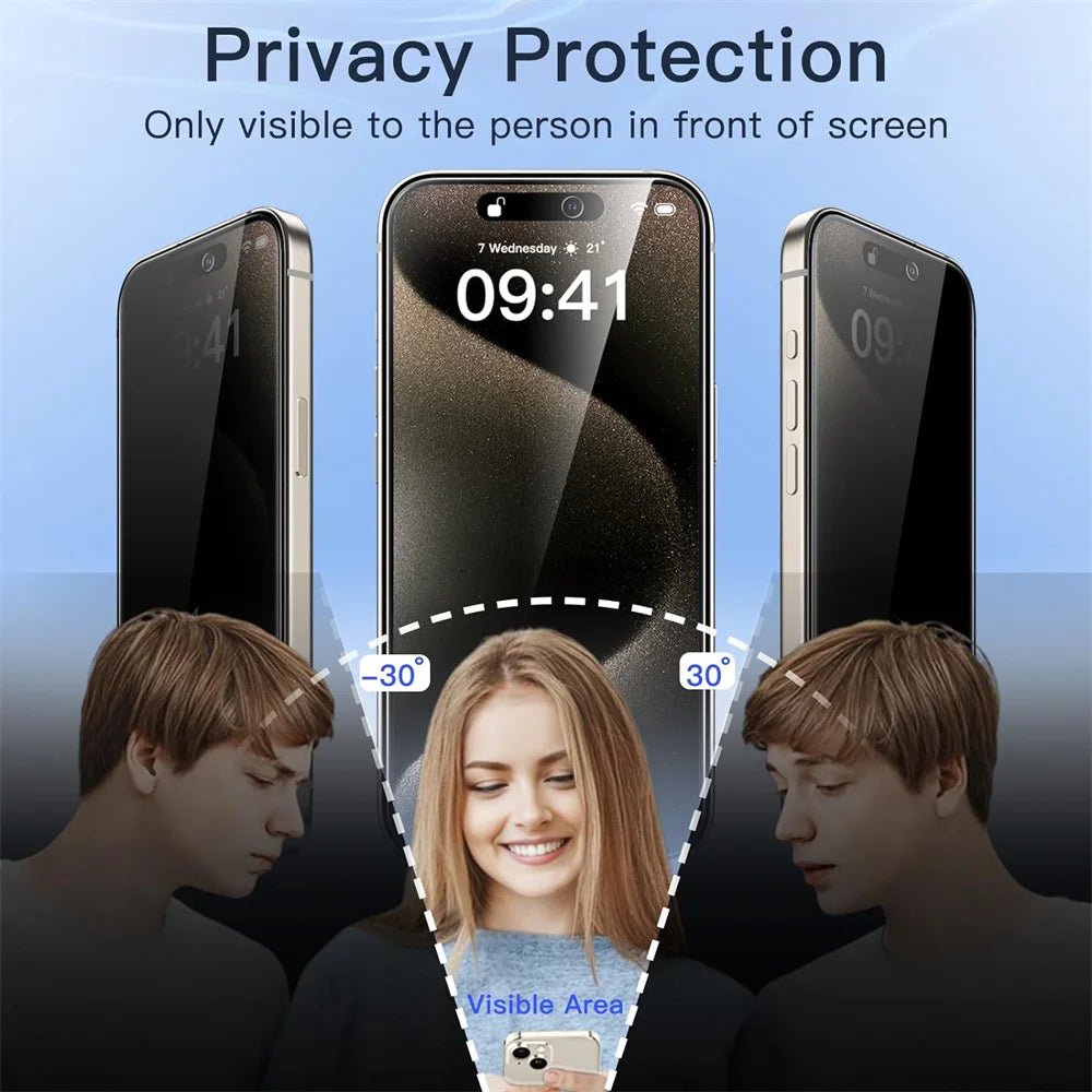 1~4PCS Anti - Spy Glass For iPhone 16 15 14 13 Pro Max Privacy Screen Protectors & Camera Protection Film For iPhone15 12 11 Pro - Avero