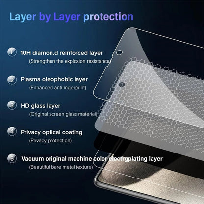 1~4PCS Anti - Spy Glass For iPhone 16 15 14 13 Pro Max Privacy Screen Protectors & Camera Protection Film For iPhone15 12 11 Pro - Avero
