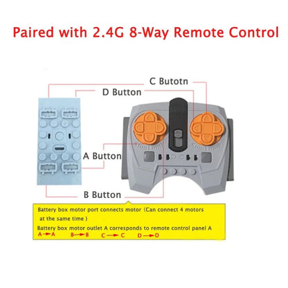 2.4G 8 - Channel Speed Control Remote Control for MOC Power Functions APP Programming Lithium Battery Box Compatible With Legoed - Avero