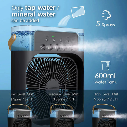 3 In 1 Fan Air Conditioners Portable USB Electric Fan LED Night Light Water Mist Fan Table Air Humidifier For Home Summer Cooler - Avero