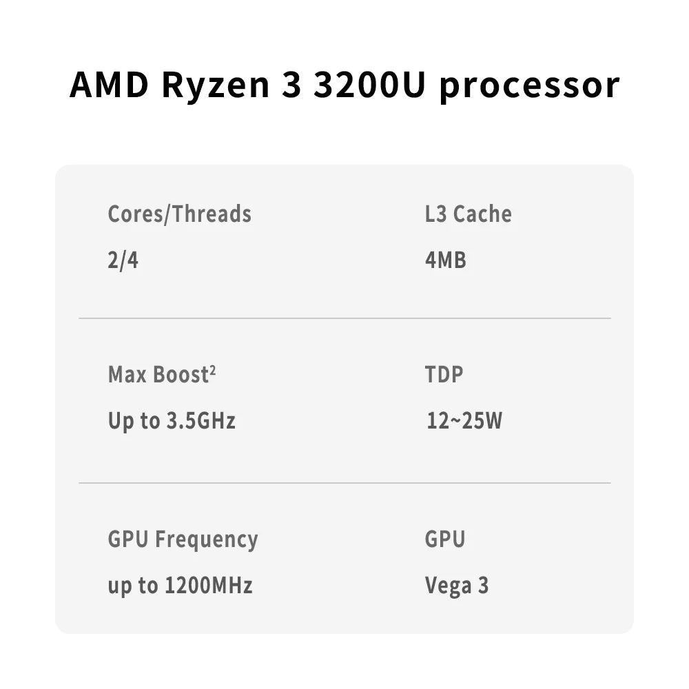 AMD R3 3200U Ryzen 3 3200U Processor 3.5GHz 2 - Core 4 - Thread 4MB Game Cache 14NM TDP 12 - 25W Socket FP5 Gaming CPU YM3200C4T2OFG - Avero