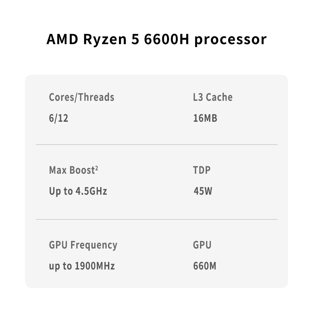 AMD R5 6600H Laptop CPU Ryzen 5 6600H Processor 4.5GHz 6 - Core 12 - Thread 3MB Game Cache 6NM TDP 45W FP7 Gaming CPU 100 - 000000546 - Avero