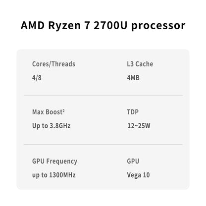 AMD R7 2700U Ryzen 7 2700U Processor 3.8GHz 4 - Core 8 - Thread 4MB Game Cache 14NM TDP 12 - 25W Socket FP5 Gaming CPU YM2700C4T4MFB - Avero