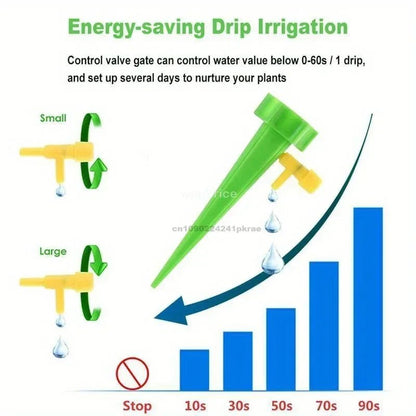 Automatic Drip Plants Irrigation Drip Irrigation Garden Watering System Garden Plant Self Watering Kits Insert Watering Devices - Avero