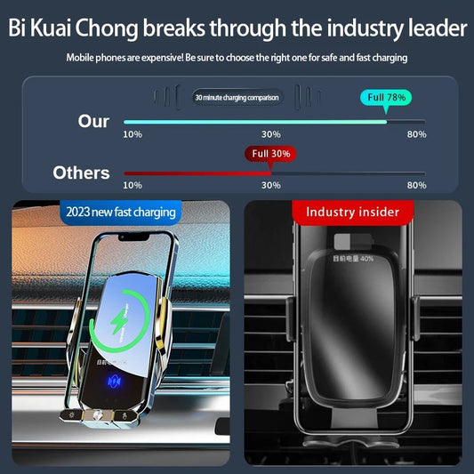 Car Magnetic Cell Phone Holder wireless charger Mobile Phone Stand in Car GPS Support 360° Rotatable Mount For iPhone 14 Xiaomi - Avero