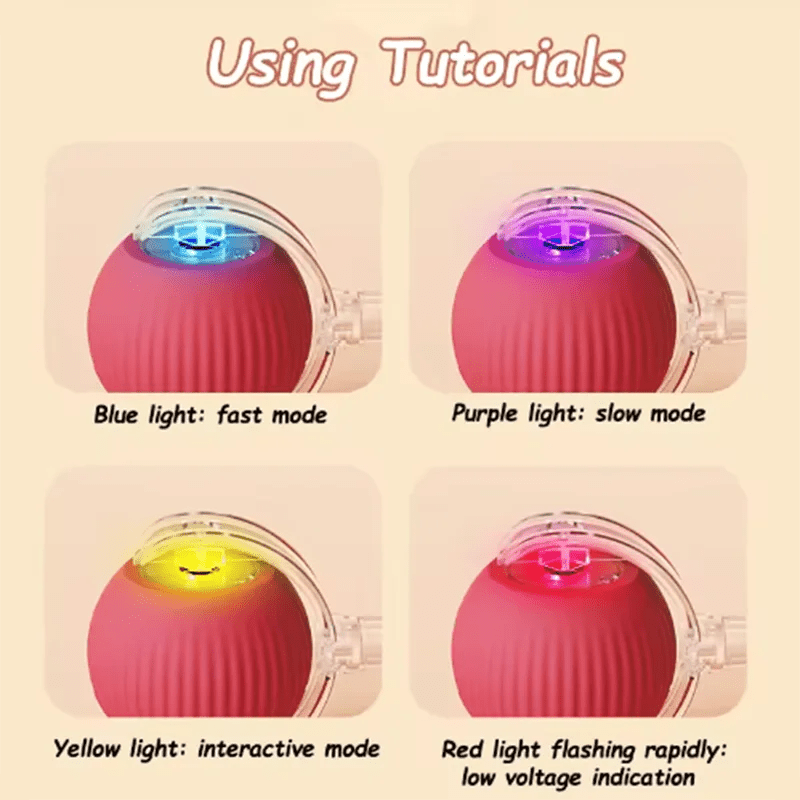 Cat Interactive ball Toy, Automatic Rolling Ball with Tail, Rechargeable Smart Pet Interactive Toy, Intelligent toy for Cat - Avero