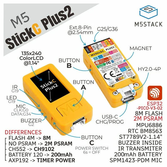 M5Stack Official M5StickC PLUS2 ESP32 Mini IoT Development Kit 1.14 - inch TFT Screen IoT Controller for UIFlow - Avero