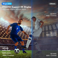 Magcubic Projector HY300 Pro 4K Android 11 Dual Wifi6 290ANSI Allwinner H713 BT5.0 1080P 1280*720P Home Cinema Outdoor Projetor - Avero