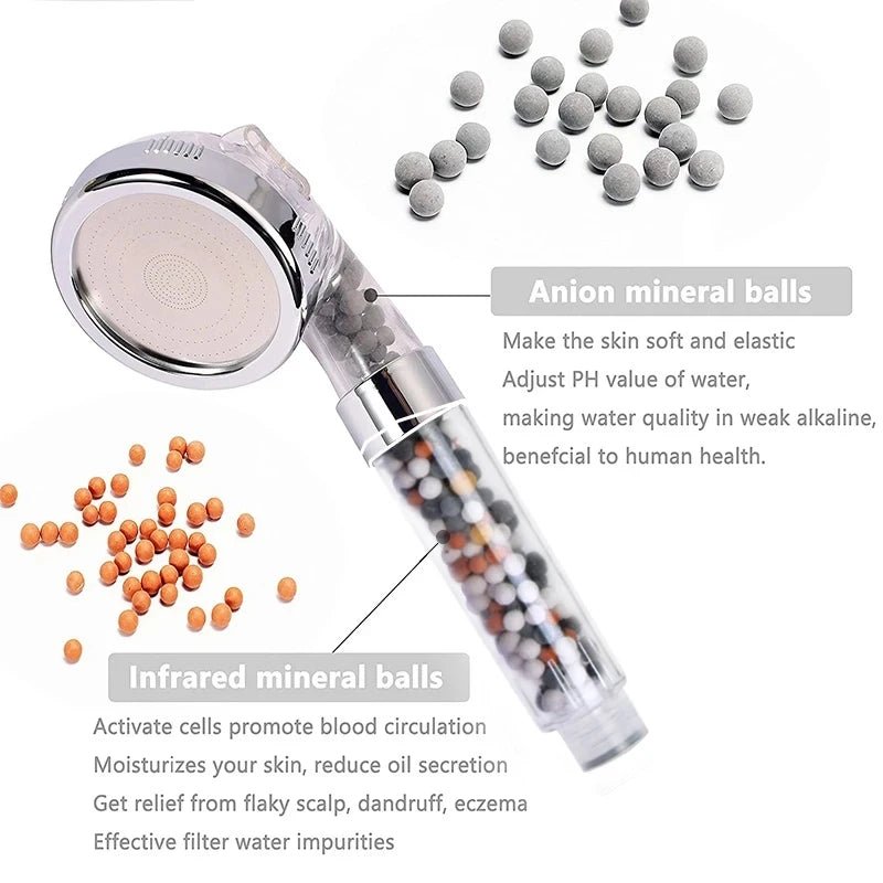 New 3 Functions High Pressure SPA Shower Head Water Saving Handheld Rainfall Bathroom Accessories Anion Filter Shower - Avero