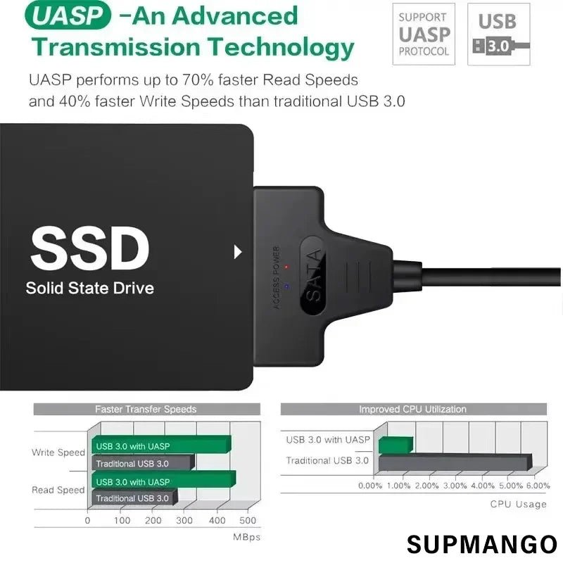 SATA To USB 3.0 / 2.0 Cable For 2.5 Inch External HDD SSD Hard Drive SATA 3 22 Pin Adapter USB 3.0 To Sata III Cord Up to 6 Gbp - Avero