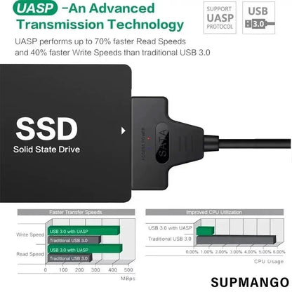 SATA To USB 3.0 / 2.0 Cable For 2.5 Inch External HDD SSD Hard Drive SATA 3 22 Pin Adapter USB 3.0 To Sata III Cord Up to 6 Gbp - Avero