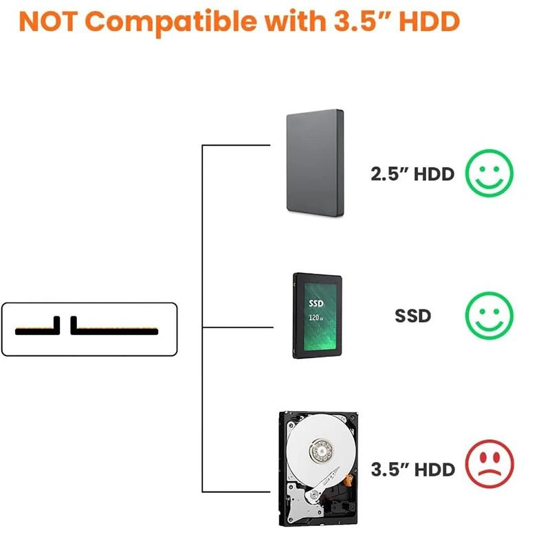 SATA to USB 3.0 Cable, USB 3.0 to SATA Adapter, Compatible with 2.5" SATA III HDD&SSD Hard Disk Driver - Avero