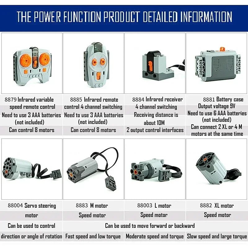 Technical Blocks Motor High - Tech Parts Parts Blocks PF Train Motor 8883 84 85 88004 L XL Servo Motor Technik RC Receiver Battery - Avero