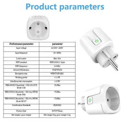 Tuya Smart Wifi Plug 20A Remote Control Smart Socket Outlet EU Power Monitor Timer Function Works with Alexa Google Home - Avero