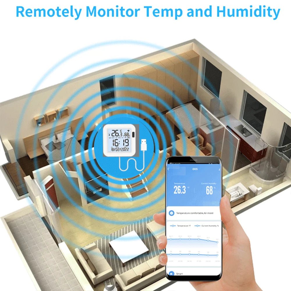 Tuya Temperature and Humidity Smart Sensor With Backlight for Smart Home var WiFi SmartLife Work with Alexa Google Assistant - Avero