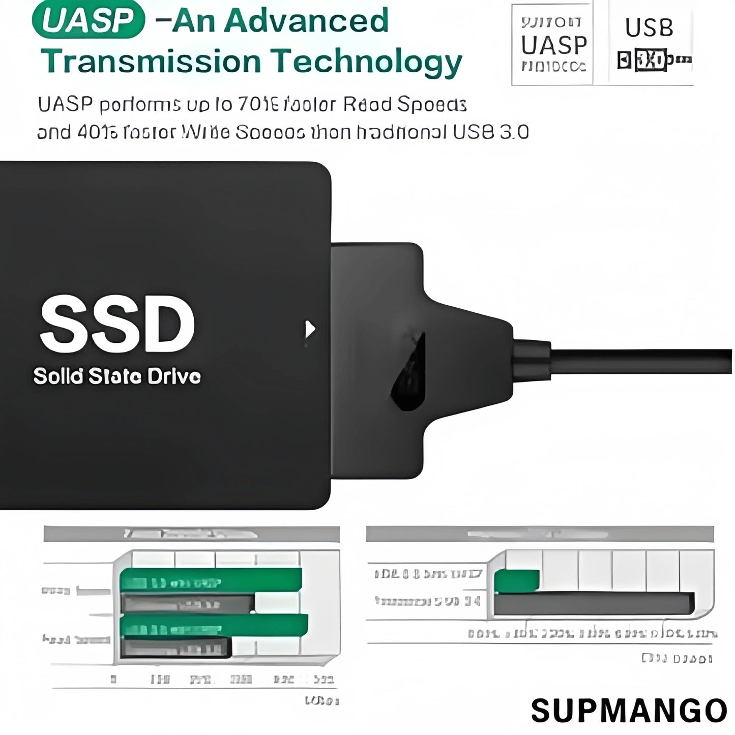 USB 3.0 to SATA III Adapter Cable - 6Gbps 2.5" HDD/SSD Converter with 22 - Pin Connector for Laptop/PC (Plug & Play) - Avero