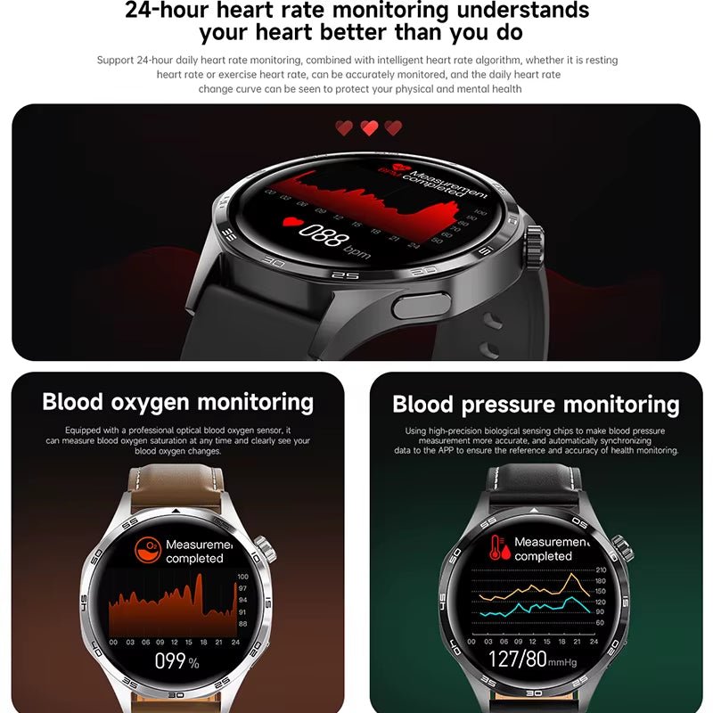 Watch 5 PRO Smart Watch Men Watch 5 AMOLED HD Screen Bluetooth Call GPS Trajectory NFC Heart Rate Compass Smartwatches 2024 New - Avero