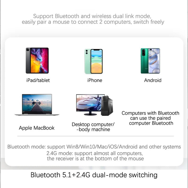 Wireless Mouse For Laptop PC Bluetooth RGB Rechargeable Mouses Wireless Computer Silent Mice LED Backlit Ergonomic Gaming Mouse - Avero