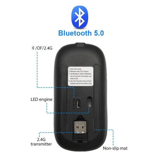 Wireless Mouse RGB Rechargeable Bluetooth Mice Wireless Computer Mause LED Backlit Ergonomic Gaming Mouse for Laptop PC 3600DPI - Avero