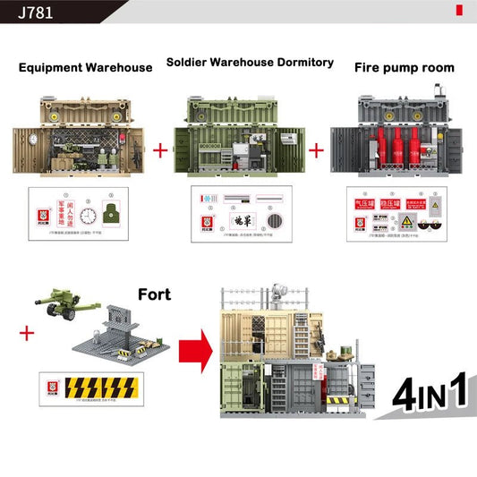 WW2 Military MOC War 2 Container Camp Equipment Warehouse SWAT Scene Cannon Base Model Building Blocks Bricks Children Toys Gift - Avero