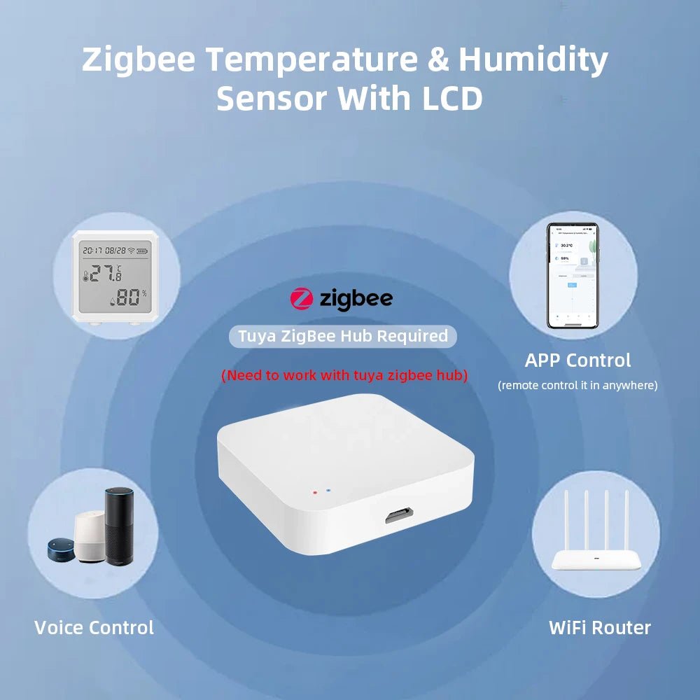 Zigbee Temperature Humidity Sensor with Tuya APP LCD Screen Digital Display Wireless Thermometer Work with Black or White Color - Avero